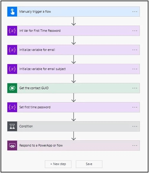 password reset automation