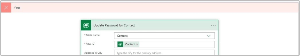 password reset automation