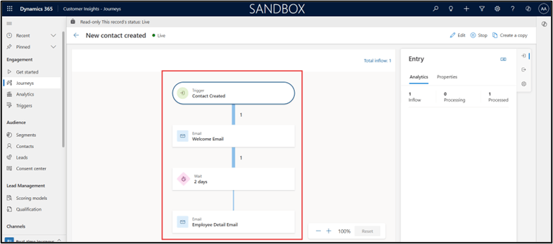 Effortless Customer Journey Creation with Copilot in Dynamics 365 Marketing